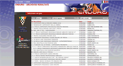 Desktop Screenshot of enduro.ficr.it